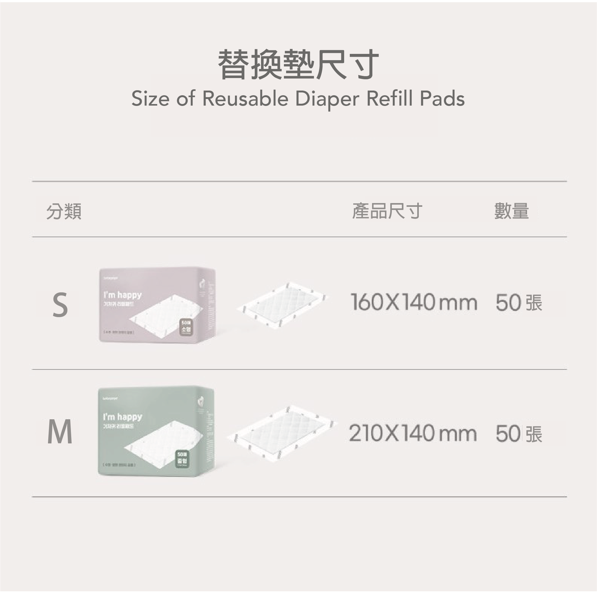 Bebepepe Reusable Diaper Refill Pads | 犬用尿布替換墊 50入