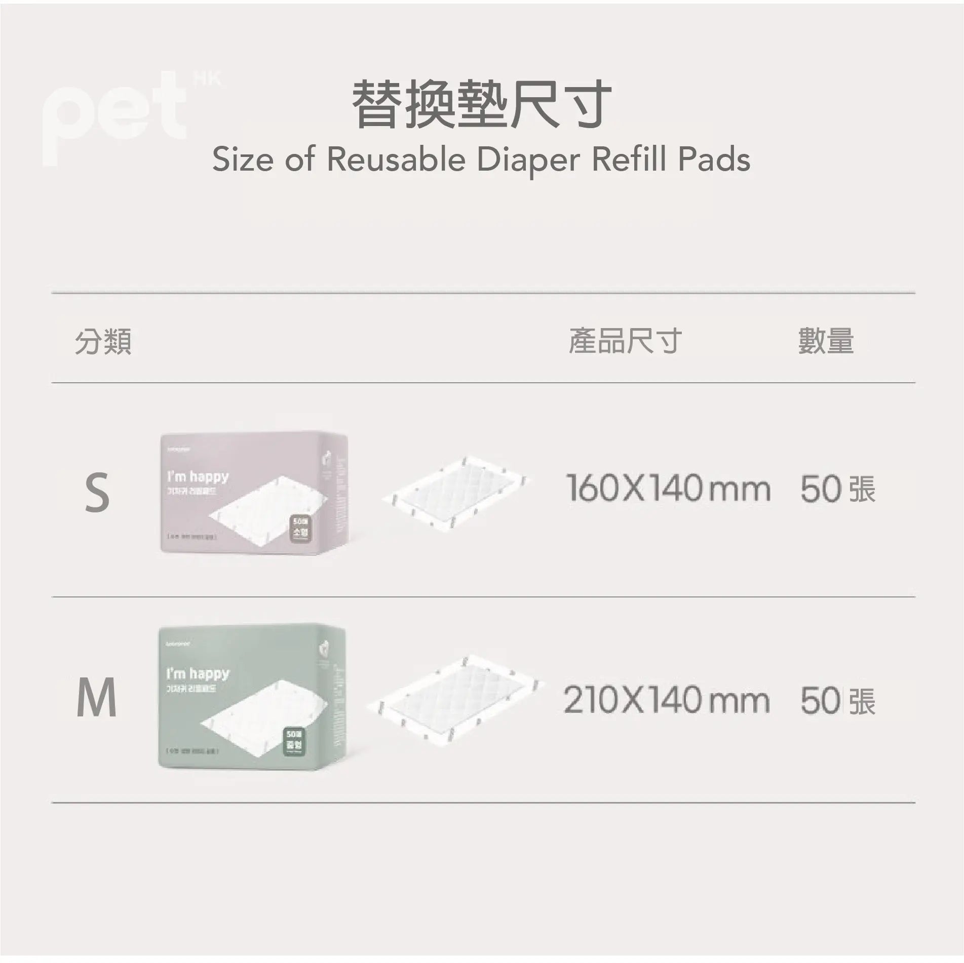 Bebepepe Reusable Diaper Refill Pads | 犬用尿布替換墊 50入 bebepepe