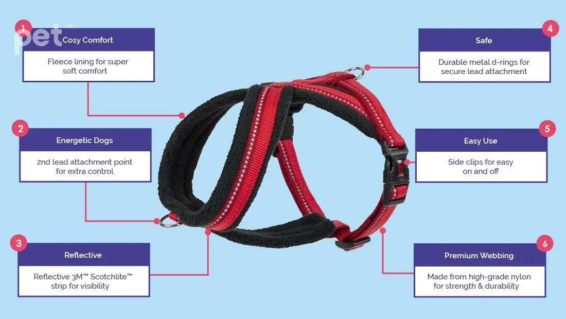 Halti Comfy Harness 側扣胸帶(袖珍型) PET